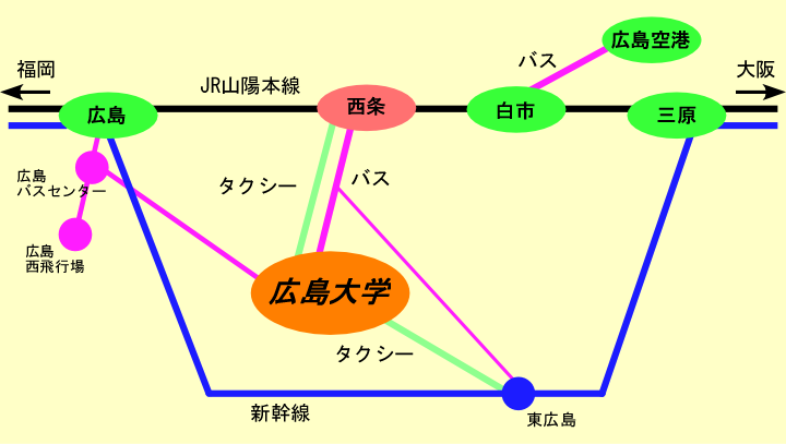 access1 (1)